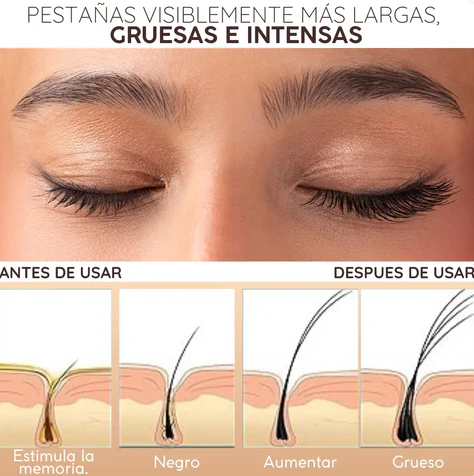 Éclat Lash Sérum – Más Largas, Más Fuertes, Más Voluminoso