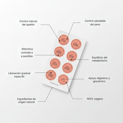 CoreBalance GLP-1™ – Controla tu apetito y mejora tu metabolismo.
